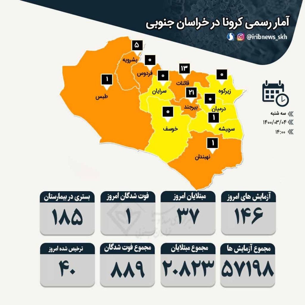 آمار مبتلایان به کرونا به تفکیک شهرستان های خراسان جنوبی 