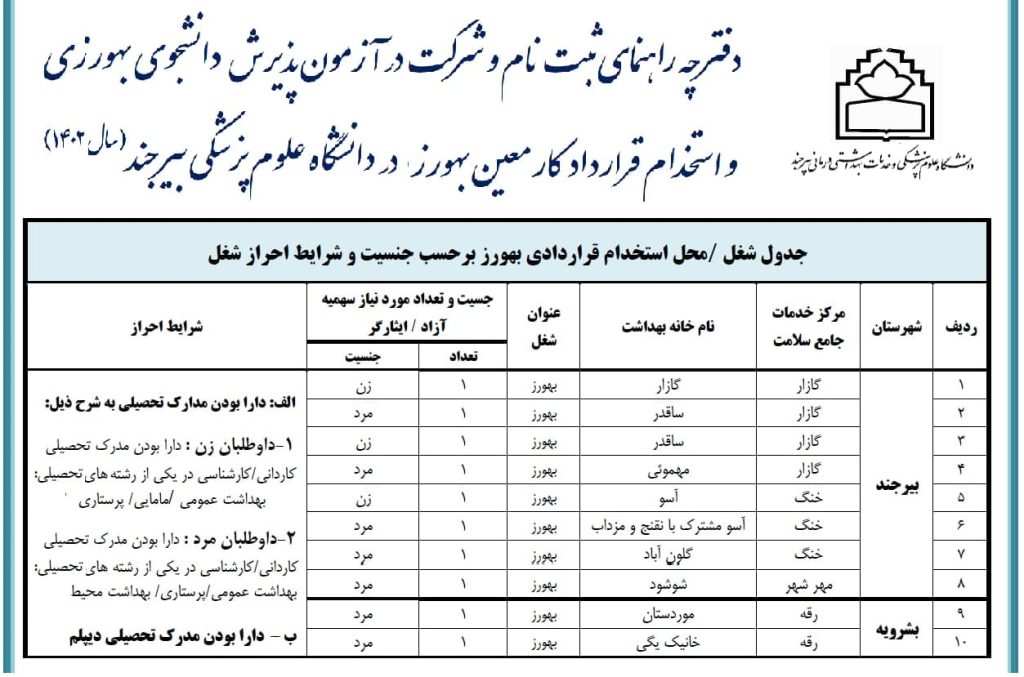 اطلاعیه آزمون پذیرش دانشجوی بهورزی و استخدام بهورز در خراسان جنوبی