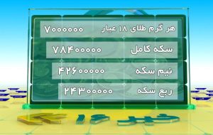 قیمت طلا در ۳۰ تیر ۱۴۰۴