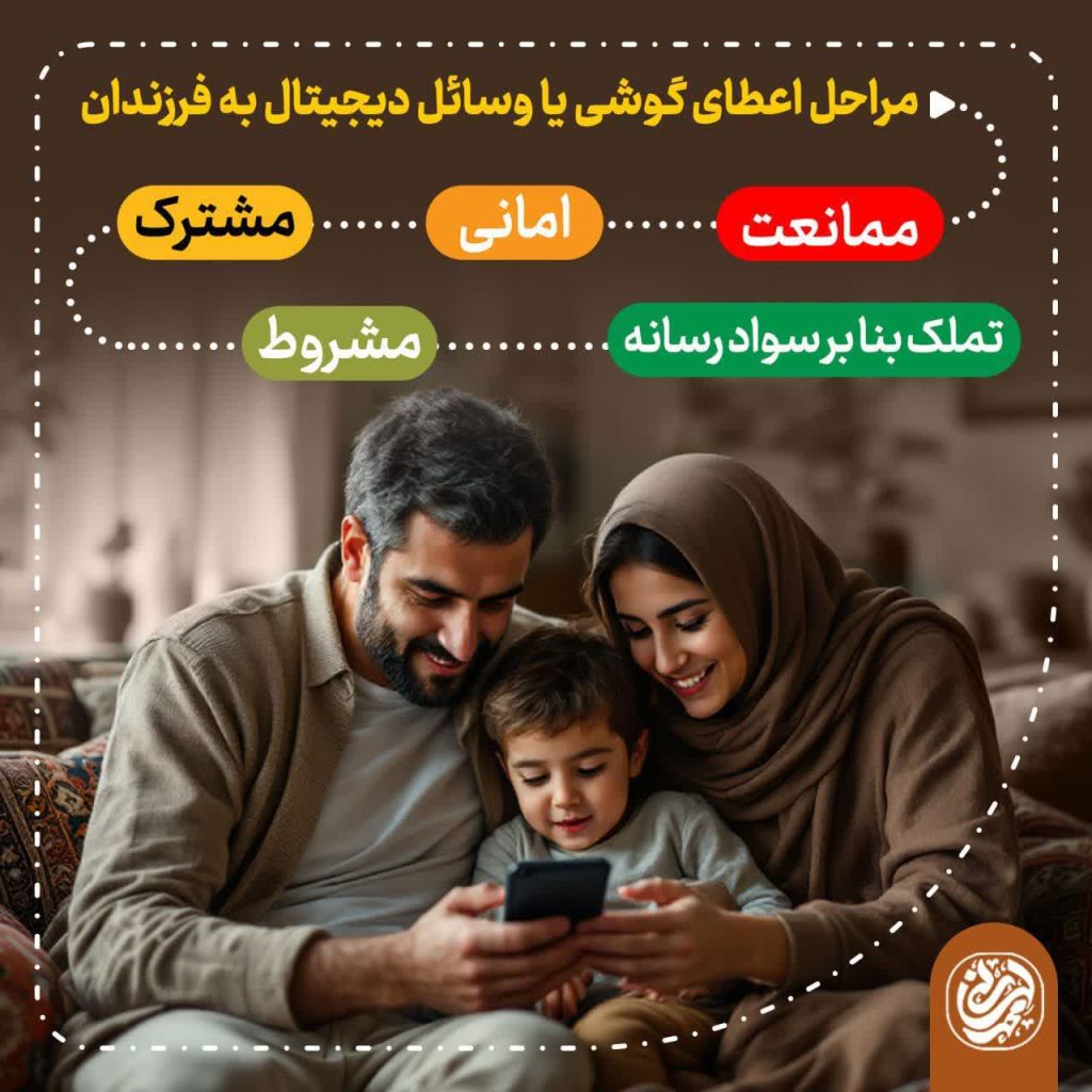 📱 پنج مرحله اعطای گوشی (وسیله دیجیتال) به فرزندان